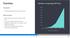 Классическая презентация на базе Course Presentation